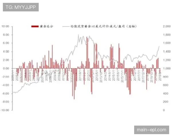 快速转换对抗取代传控 身体强度与战术执行力成决胜要素
